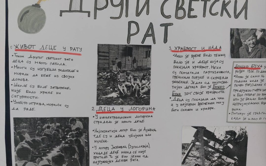 Дан сећања на жртве у Другом светском рату